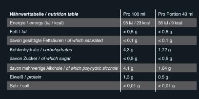 EAA ICE   15 x 40ml